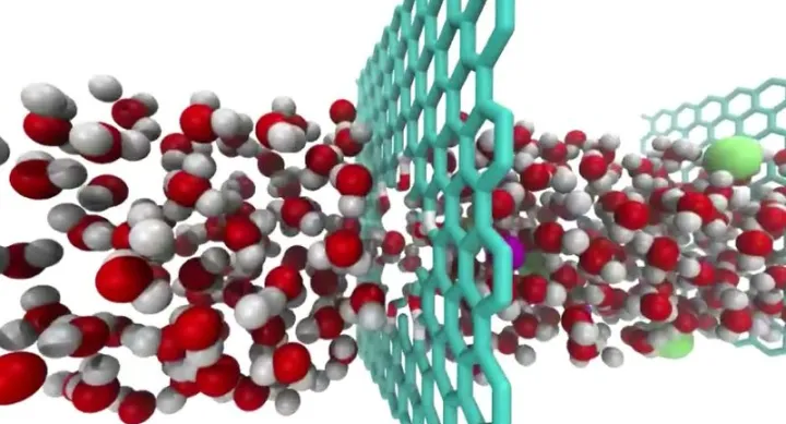Image of membranes-graphene-water-water-molecules-salt-ions Image of membranes-graphene-water-water-molecules-salt-ions
